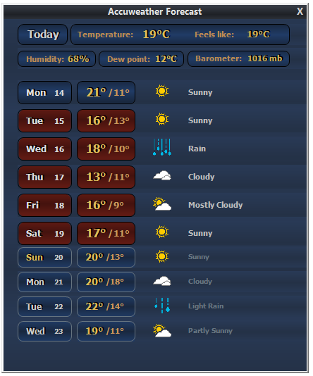 screenshot Drozd weather forecast MSN.png